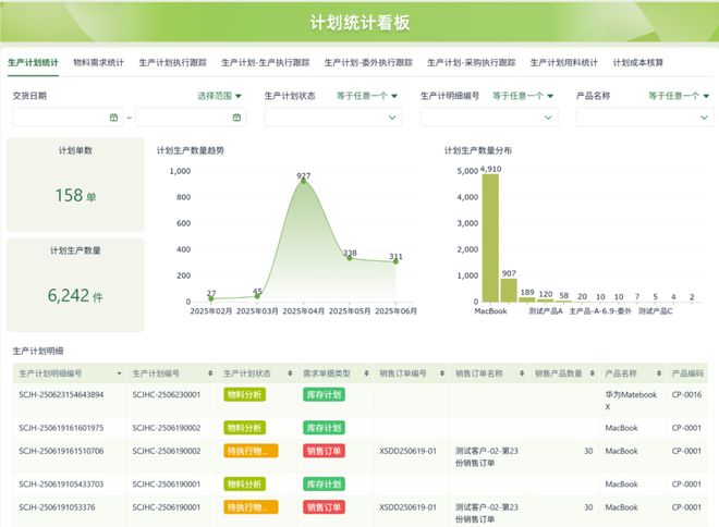 凯发k8国际娱乐|2025 年中国低代码